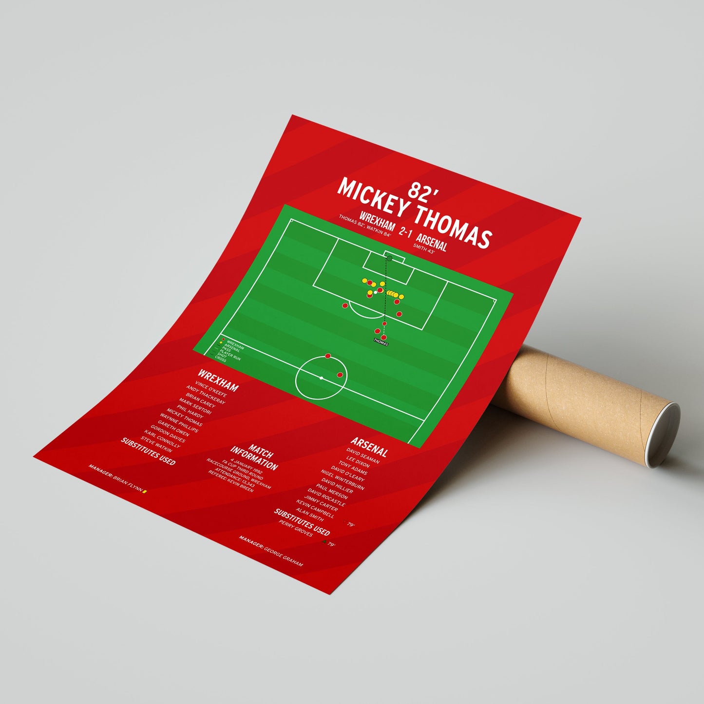 Mickey Thomas Goal – Wrexham vs Arsenal – FA Cup Third Round 1992