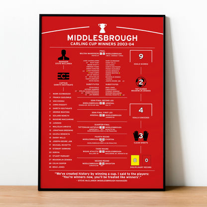 Middlesbrough 2003-04 Carling Cup Winning Poster