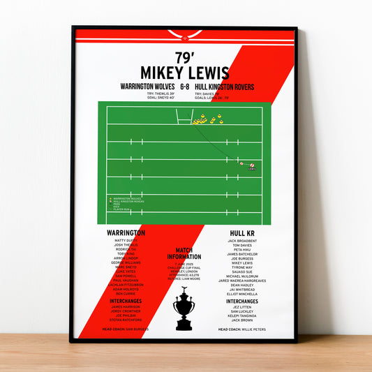 Mikey Lewis Conversion – Warrington Wolves vs Hull Kingston Rovers – Challenge Cup Final 2025