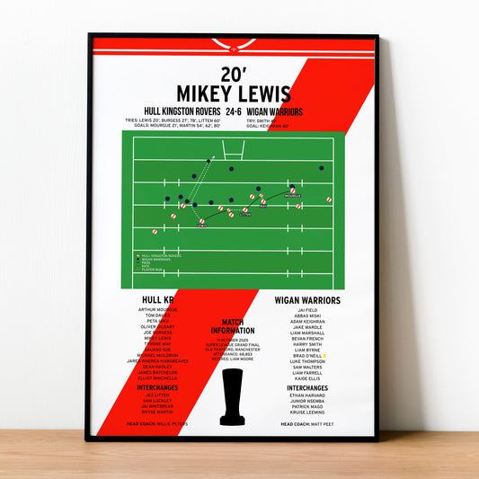 Mikey Lewis Try – Hull Kingston Rovers vs Wigan Warriors – Super League Grand Final 2025