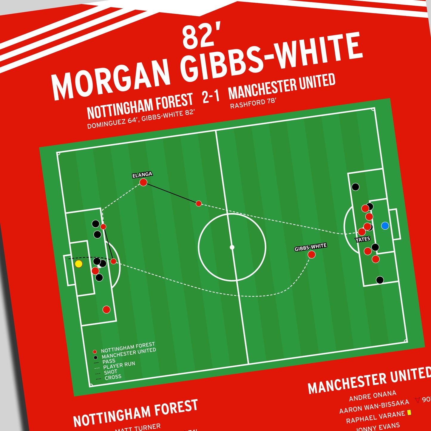 Morgan Gibbs-White Goal – Nottingham Forest vs Manchester United – Premier League 2023