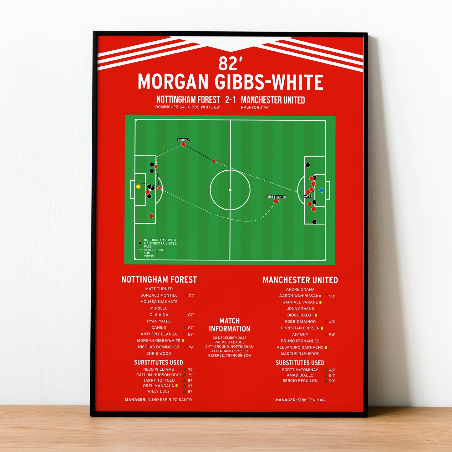 Morgan Gibbs-White Goal – Nottingham Forest vs Manchester United – Premier League 2023
