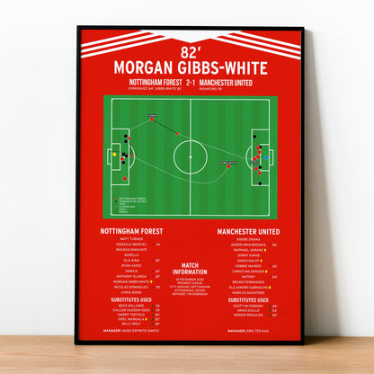 Morgan Gibbs-White Goal – Nottingham Forest vs Manchester United – Premier League 2023