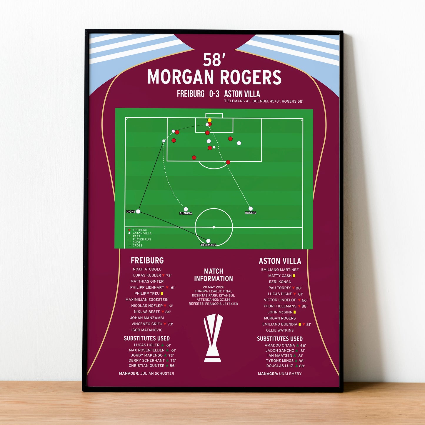 Morgan Rogers Goal – Freiburg vs Aston Villa – Europa League Final 2026