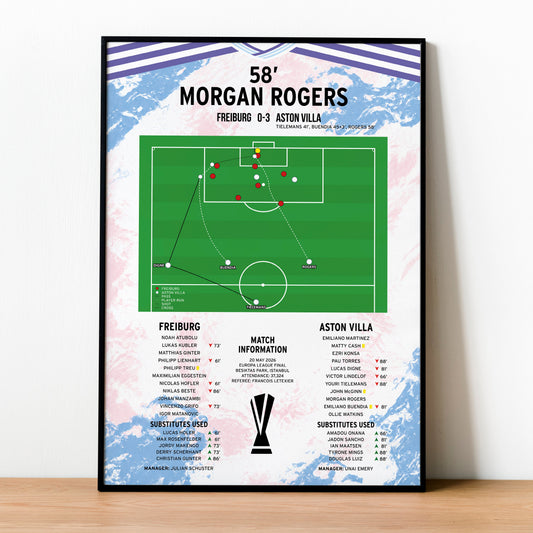 Morgan Rogers Goal – Freiburg vs Aston Villa – Europa League Final 2026