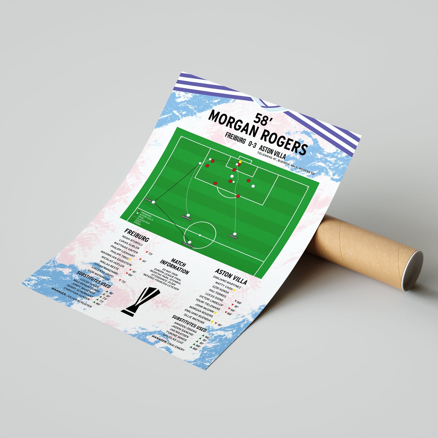 Morgan Rogers Goal – Freiburg vs Aston Villa – Europa League Final 2026