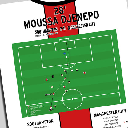 Moussa Djenepo Goal - Southampton vs Manchester City - Carabao Cup 2023