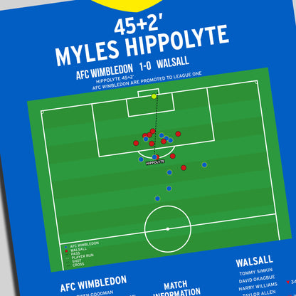 Myles Hippolyte Goal – AFC Wimbledon vs Walsall – League Two Play-Off Final 2025