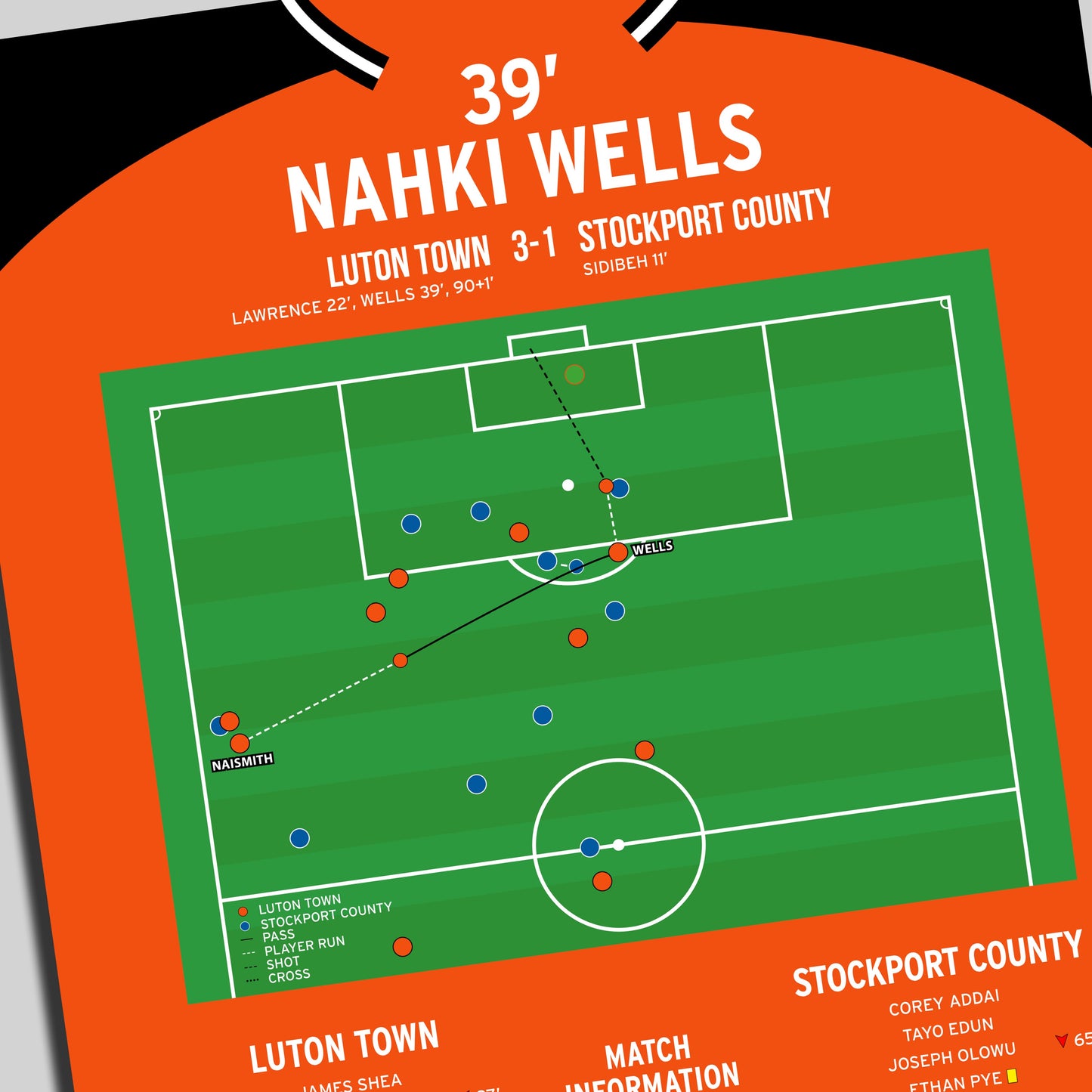 Nahki Wells Goal – Luton Town vs Stockport County – Vertu Trophy Final 2026
