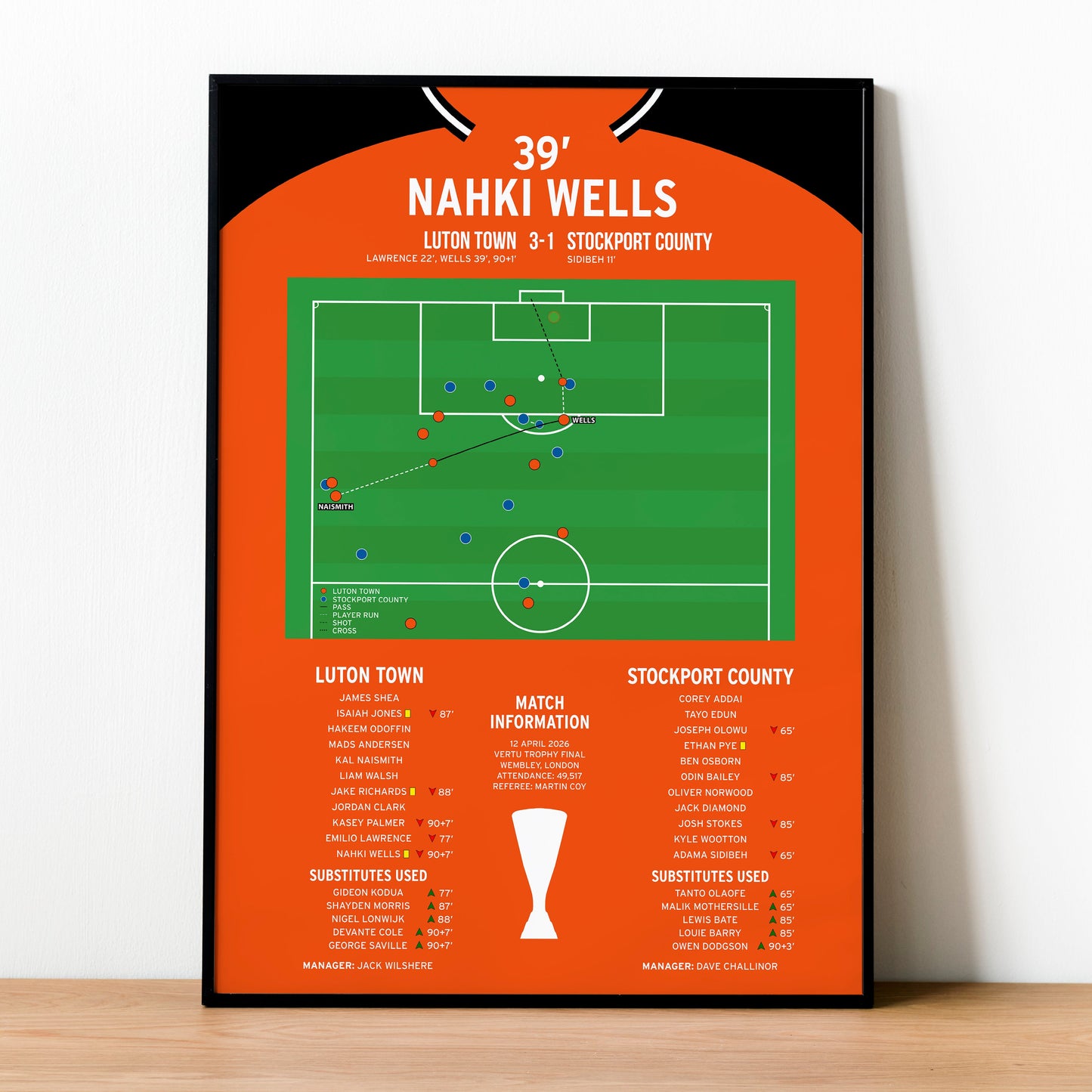 Nahki Wells Goal – Luton Town vs Stockport County – Vertu Trophy Final 2026