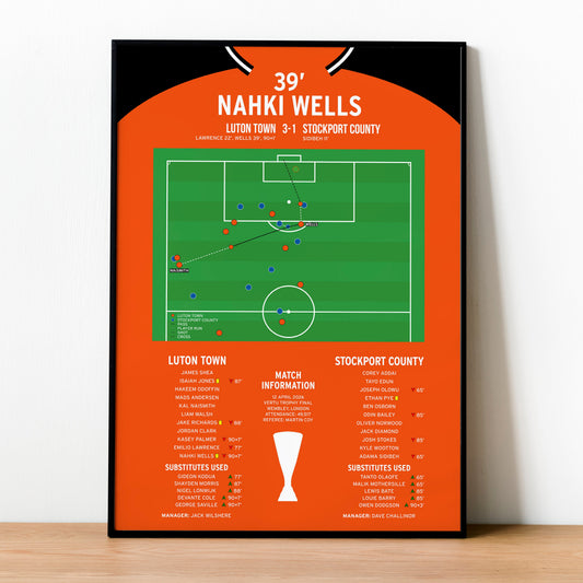 Nahki Wells Goal – Luton Town vs Stockport County – Vertu Trophy Final 2026