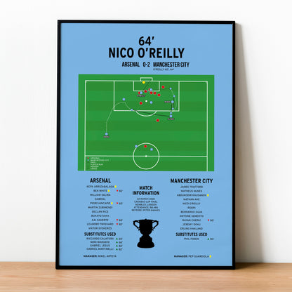 Nico O'Reilly Goal – Arsenal vs Manchester City – Carabao Cup Final 2026