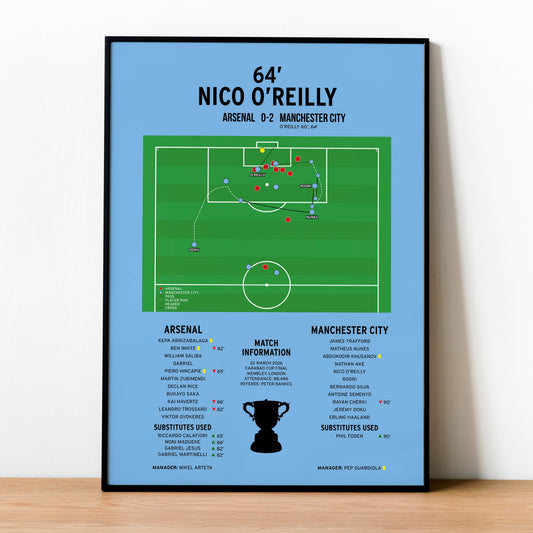Nico O'Reilly Goal – Arsenal vs Manchester City – Carabao Cup Final 2026
