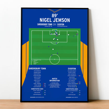 Nigel Jemson Goal - Shrewsbury Town vs Everton - FA Cup 2003