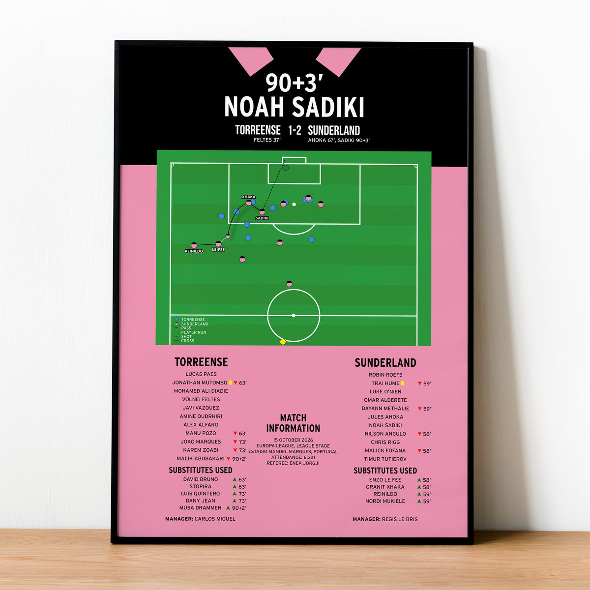 Noah Sadiki Goal – Torrensse vs Sunderland – Europa League 2026