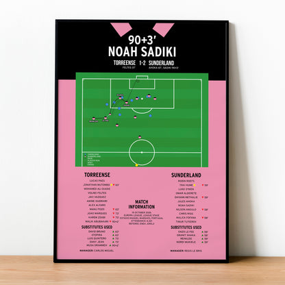 Noah Sadiki Goal – Torrensse vs Sunderland – Europa League 2026