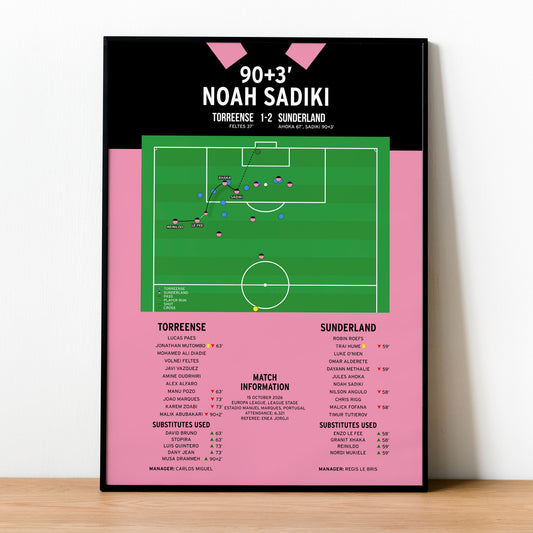 Noah Sadiki Goal – Torrensse vs Sunderland – Europa League 2026