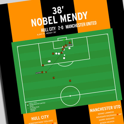 Nobel Mendy Goal – Hull City vs Manchester United – Premier League 2026