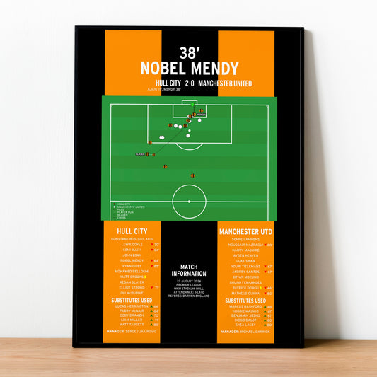 Nobel Mendy Goal – Hull City vs Manchester United – Premier League 2026