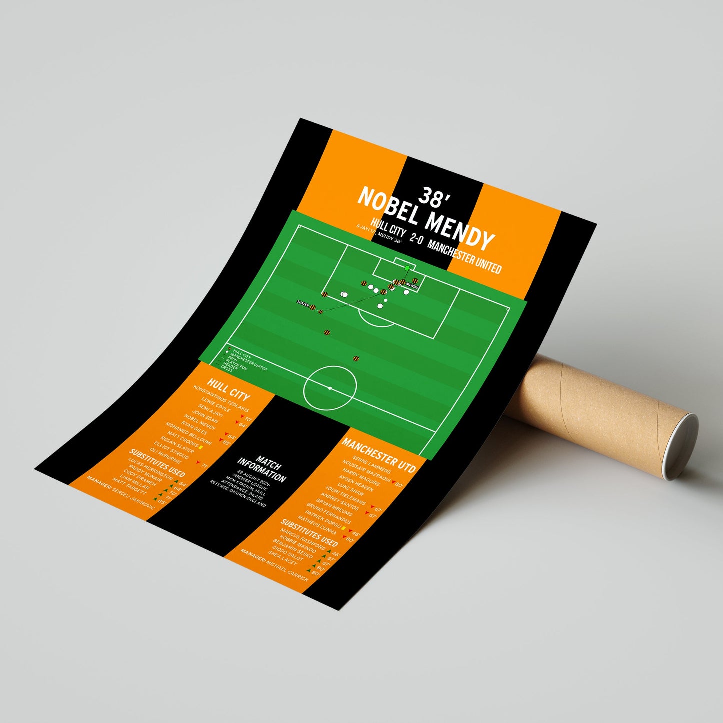 Nobel Mendy Goal – Hull City vs Manchester United – Premier League 2026