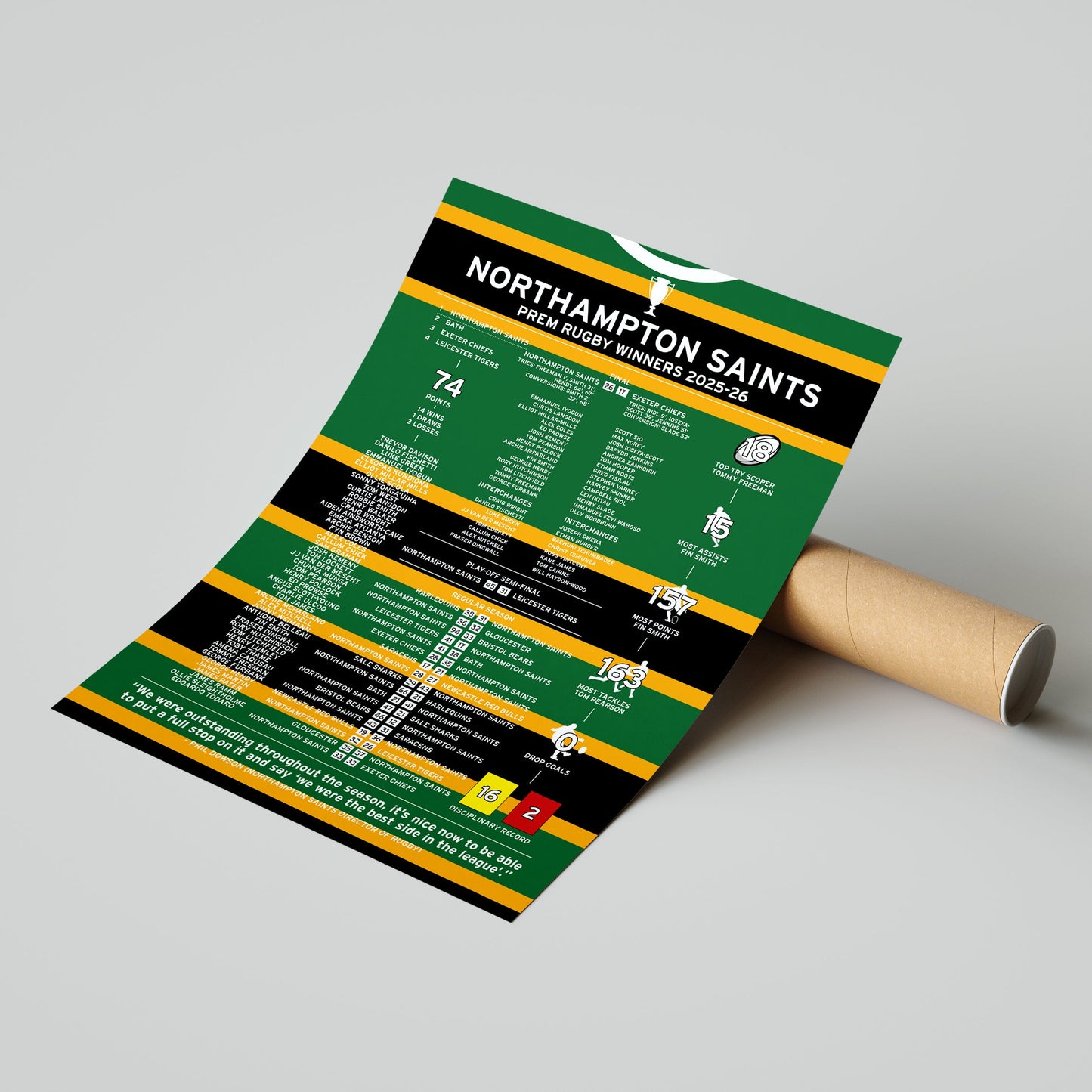 Northampton Saints 2025-26 Gallagher Prem Winning Poster