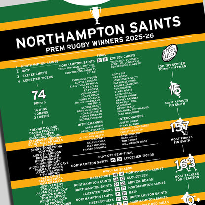 Northampton Saints 2025-26 Gallagher Prem Winning Poster