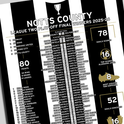 Notts County 2025-26 League Two Play-Off Winning Poster