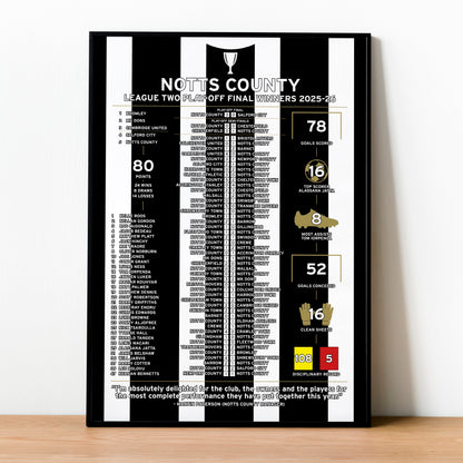 Notts County 2025-26 League Two Play-Off Winning Poster