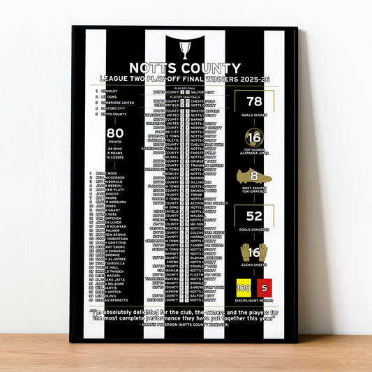 Notts County 2025-26 League Two Play-Off Winning Poster