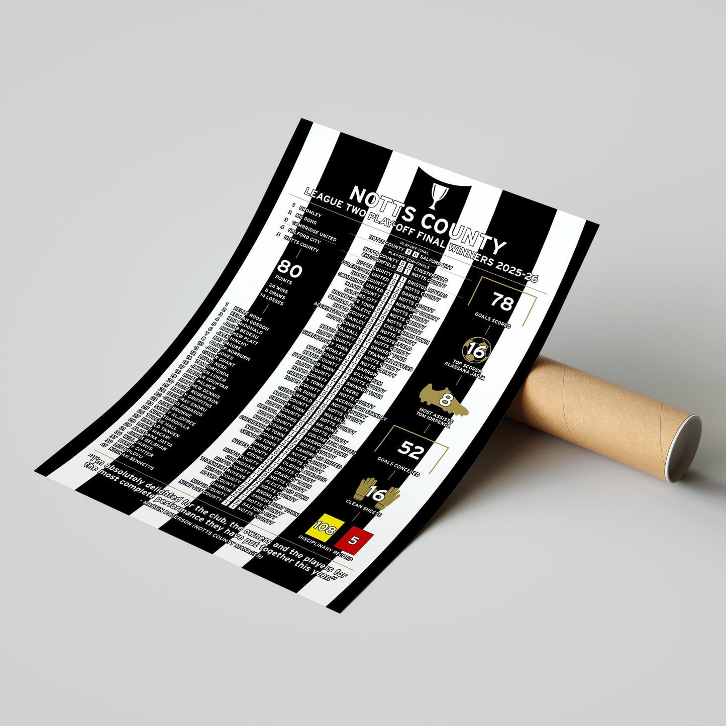Notts County 2025-26 League Two Play-Off Winning Poster