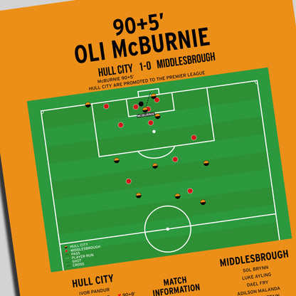 Oli McBurnie Goal – Hull City vs Middlesbrough – Championship Play-Off Final 2026