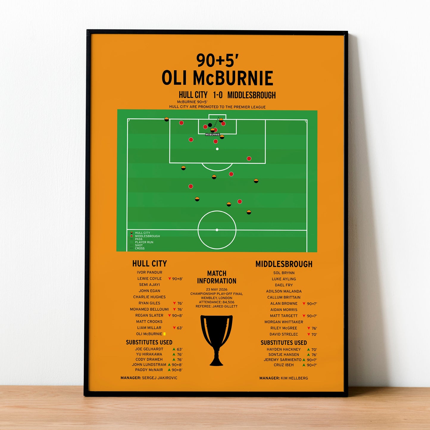 Oli McBurnie Goal – Hull City vs Middlesbrough – Championship Play-Off Final 2026