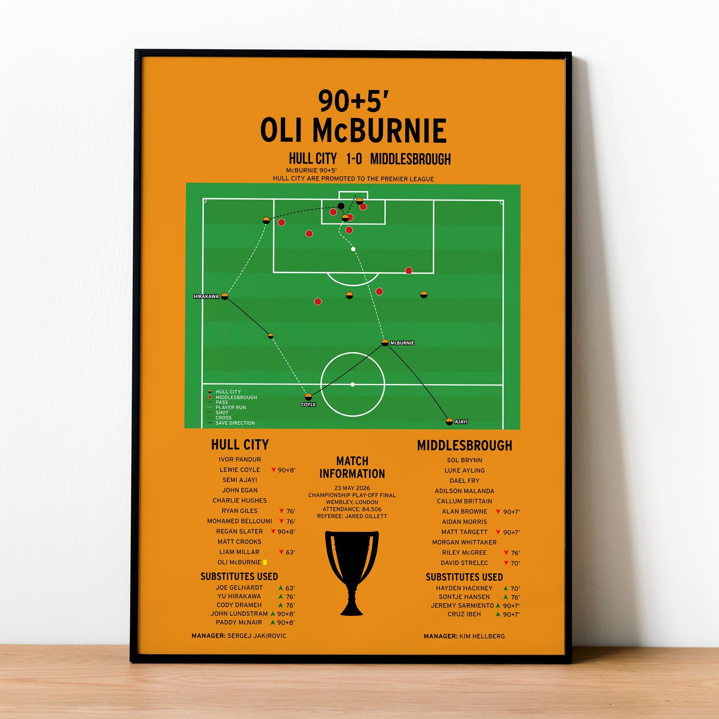 Oli McBurnie Goal – Hull City vs Middlesbrough – Championship Play-Off Final 2026