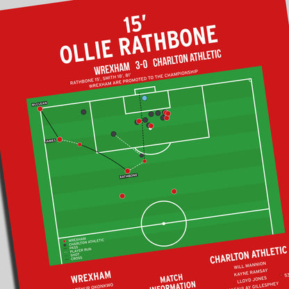 Ollie Rathbone Goal – Wrexham vs Charlton Athletic – League One 2025