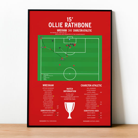 Ollie Rathbone Goal – Wrexham vs Charlton Athletic – League One 2025