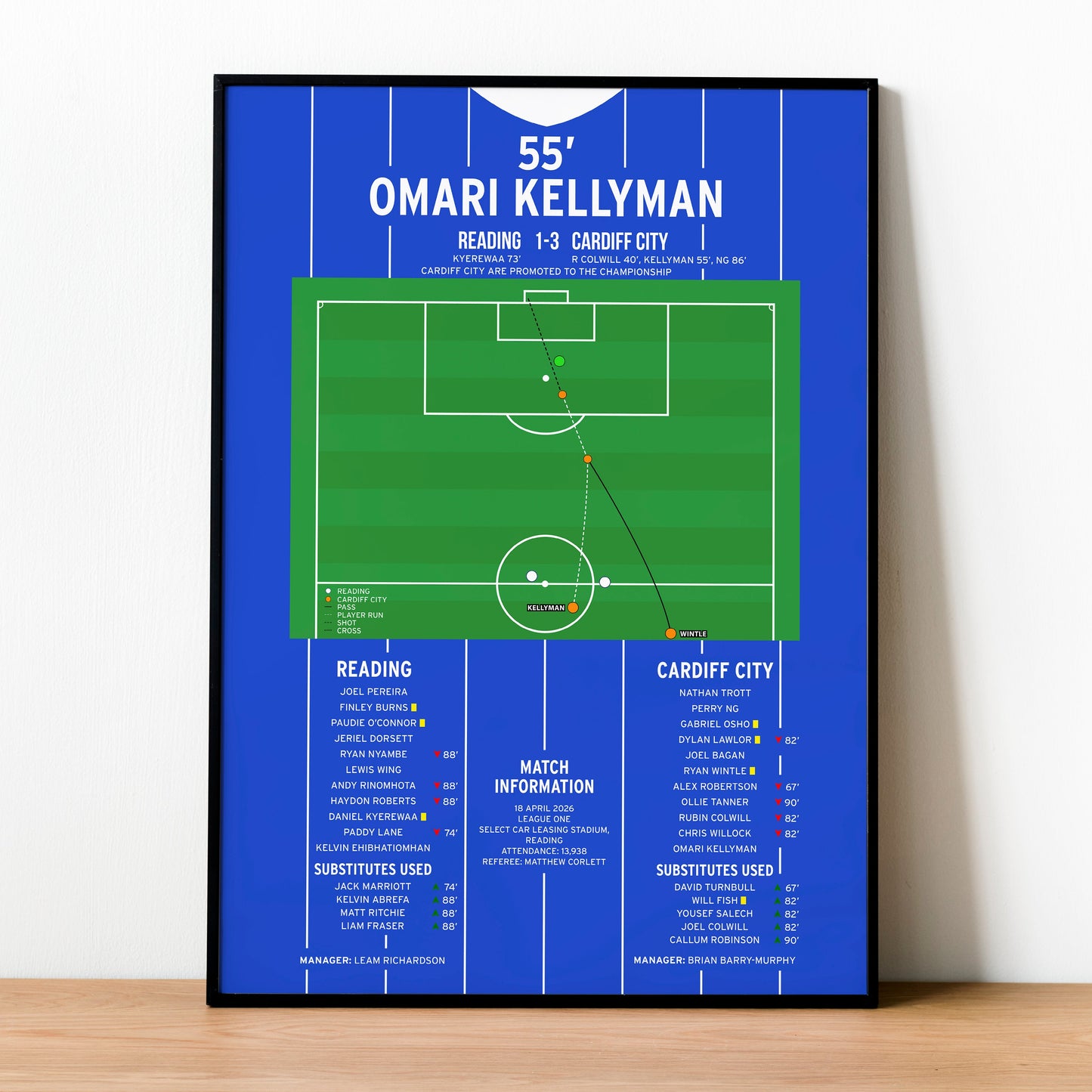 Omari Kellyman Goal – Reading vs Cardiff City – League One 2026