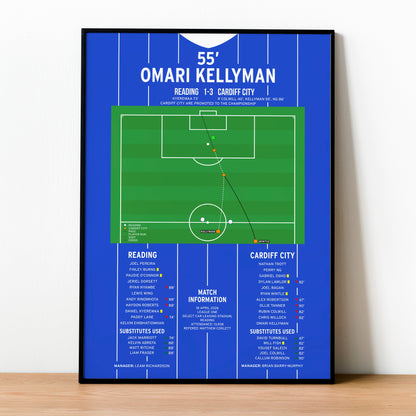 Omari Kellyman Goal – Reading vs Cardiff City – League One 2026