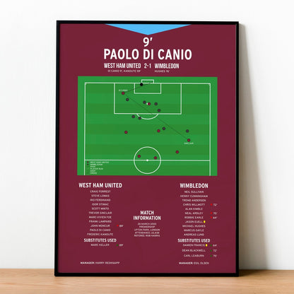 Paolo Di Canio Goal – West Ham United vs Wimbledon – Premiership 2000