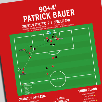 Patrick Bauer Goal – Charlton Athletic vs Sunderland – League One Play-Off Final 2019