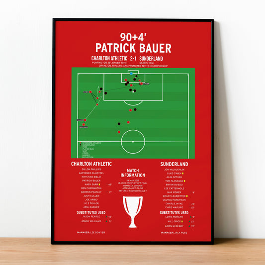 Patrick Bauer Goal – Charlton Athletic vs Sunderland – League One Play-Off Final 2019