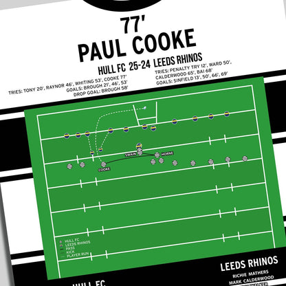Paul Cooke Try – Hull FC vs Leeds Rhinos – Challenge Cup Final 2005