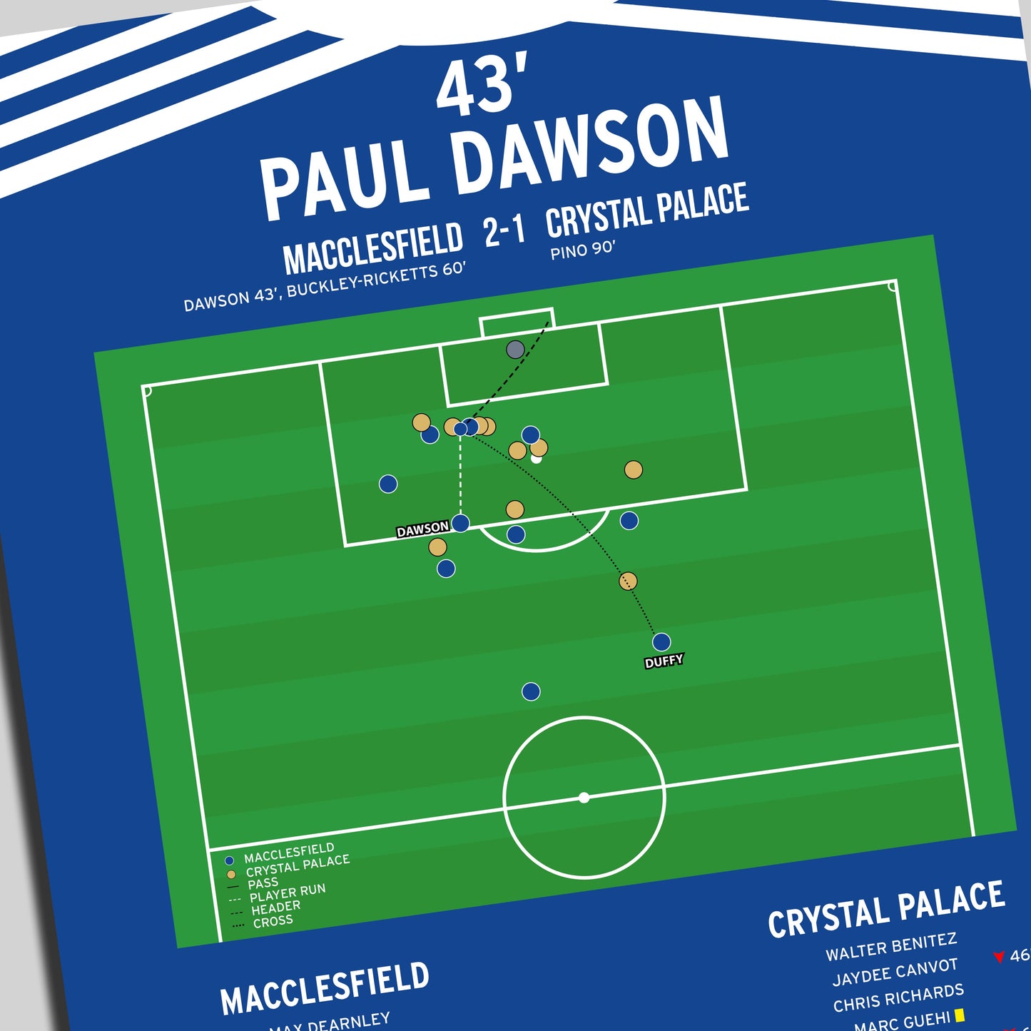 Paul Dawson Goal – Macclesfield vs Crystal Palace – FA Cup Third Round 2026