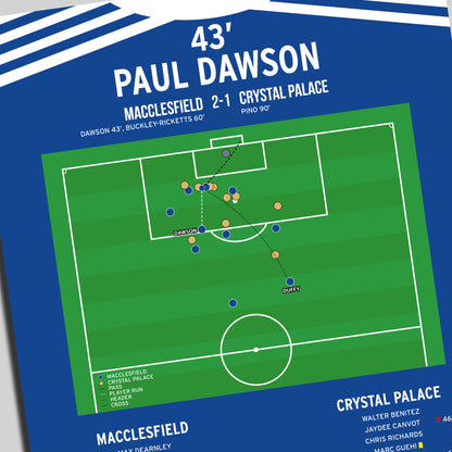 Paul Dawson Goal – Macclesfield vs Crystal Palace – FA Cup Third Round 2026
