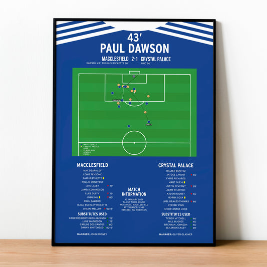 Paul Dawson Goal – Macclesfield vs Crystal Palace – FA Cup Third Round 2026