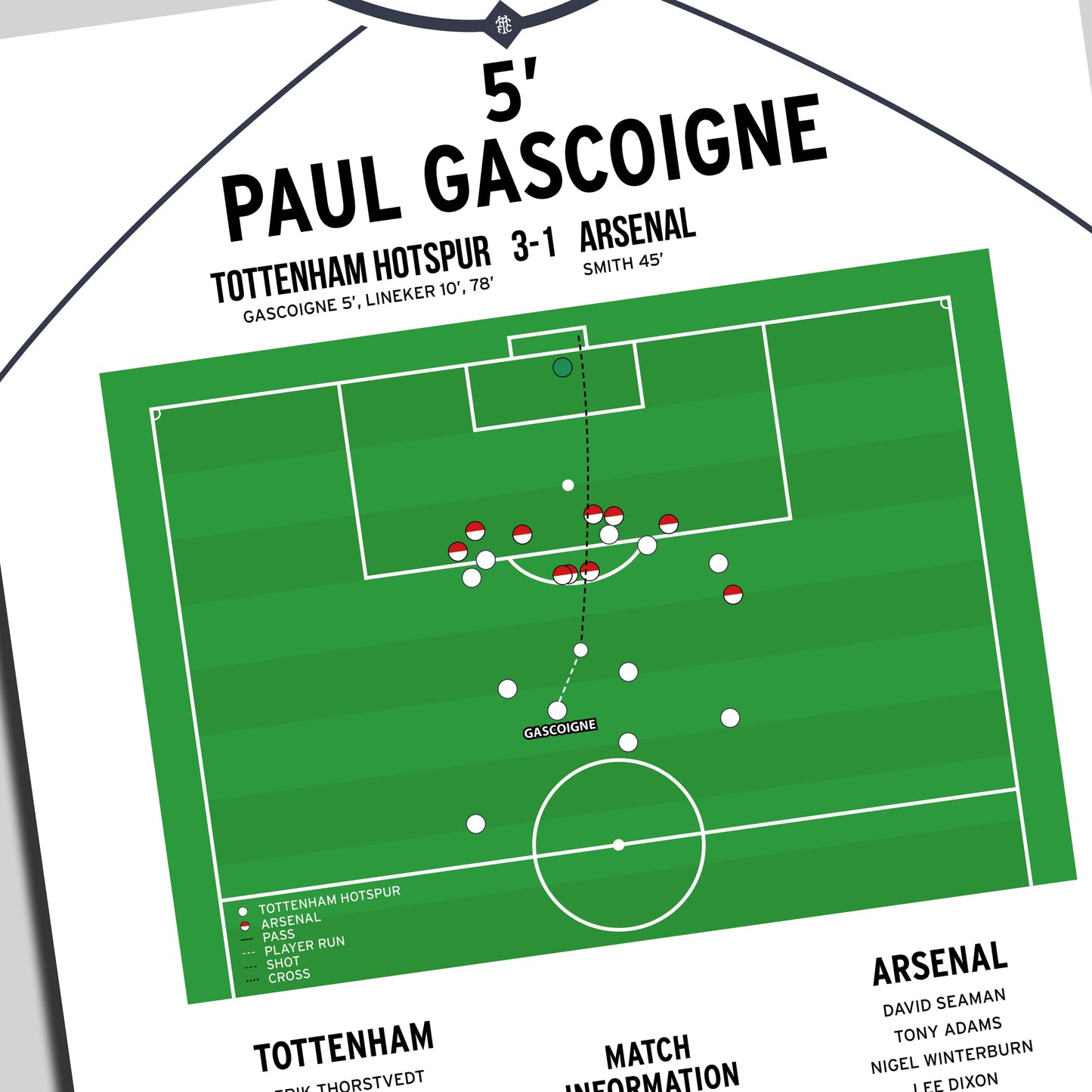 Paul Gascoigne Goal – Tottenham Hotspur vs Arsenal – FA Cup Semi-Final 1991