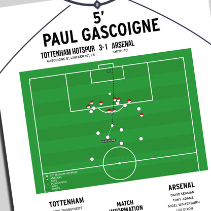 Paul Gascoigne Goal – Tottenham Hotspur vs Arsenal – FA Cup Semi-Final 1991