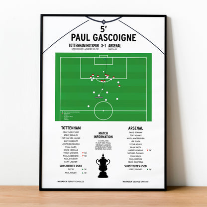 Paul Gascoigne Goal – Tottenham Hotspur vs Arsenal – FA Cup Semi-Final 1991