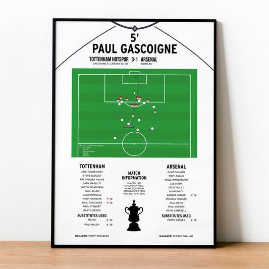 Paul Gascoigne Goal – Tottenham Hotspur vs Arsenal – FA Cup Semi-Final 1991