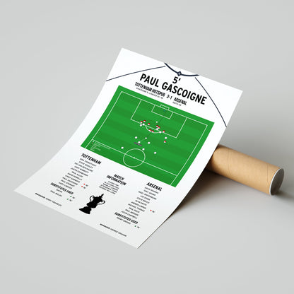 Paul Gascoigne Goal – Tottenham Hotspur vs Arsenal – FA Cup Semi-Final 1991