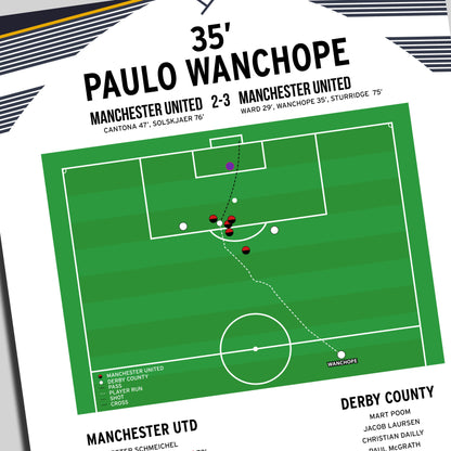 Paulo Wanchope Goal - Manchester United vs Derby County - Premier League 1997